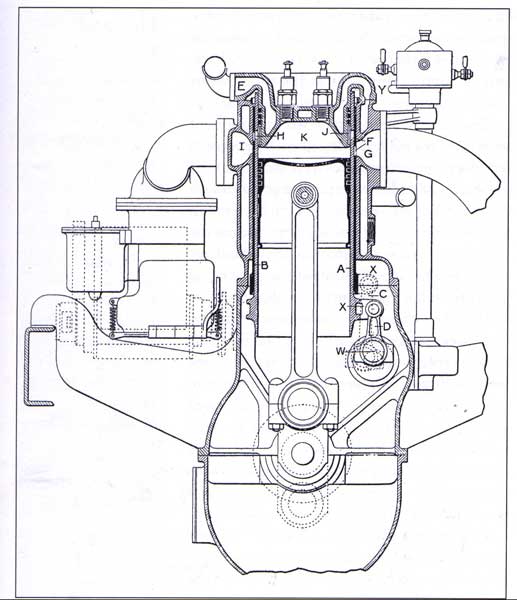 sleeve valve